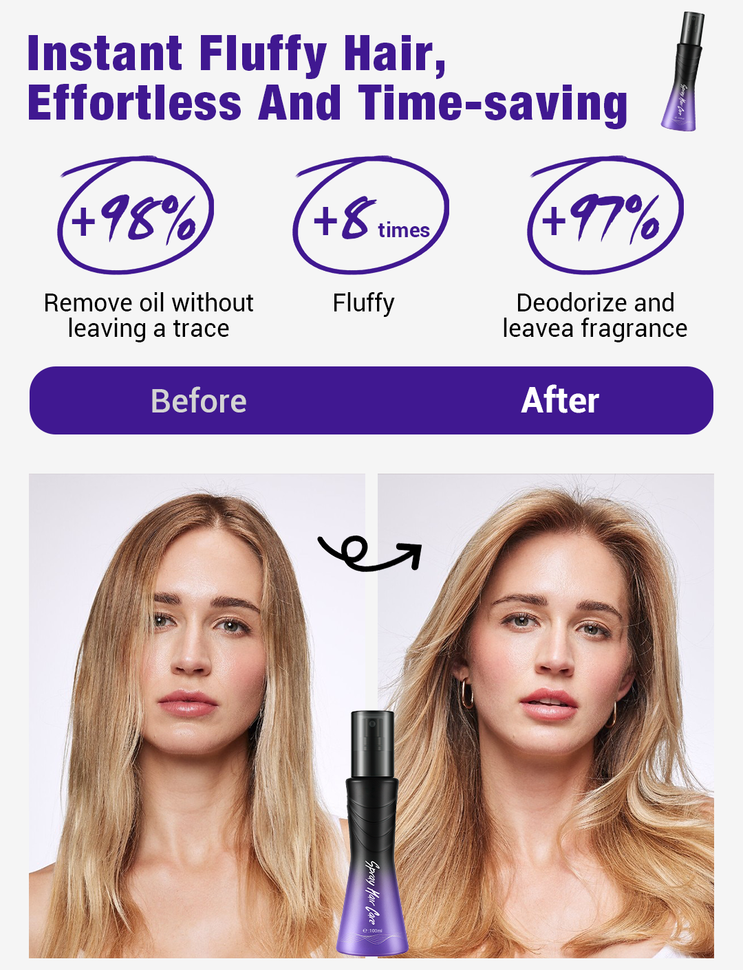 š„ Leave-In Refreshing Voluminous Non-Sticky Spray for Hair Careš