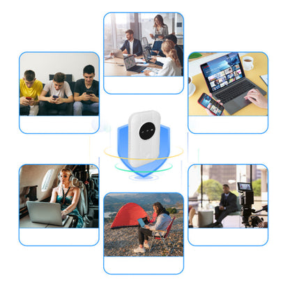 ✨New Arrival✨Portable 4G/5G WiFi Router Set