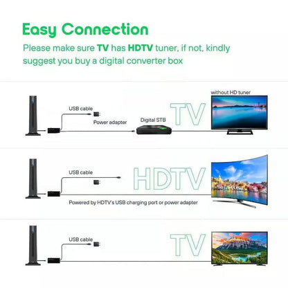 📺Hot Sale 50% OFF -🔥TV Antenna Digital