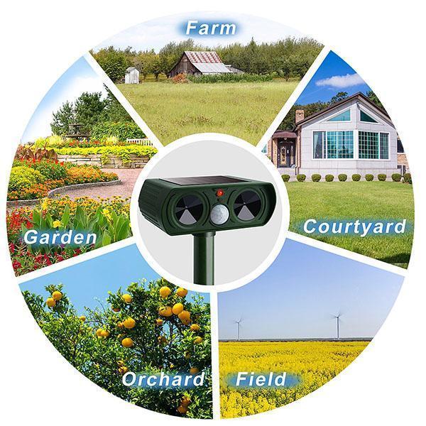 Outdoor Solar Powered Ultrasonic Animal Repeller