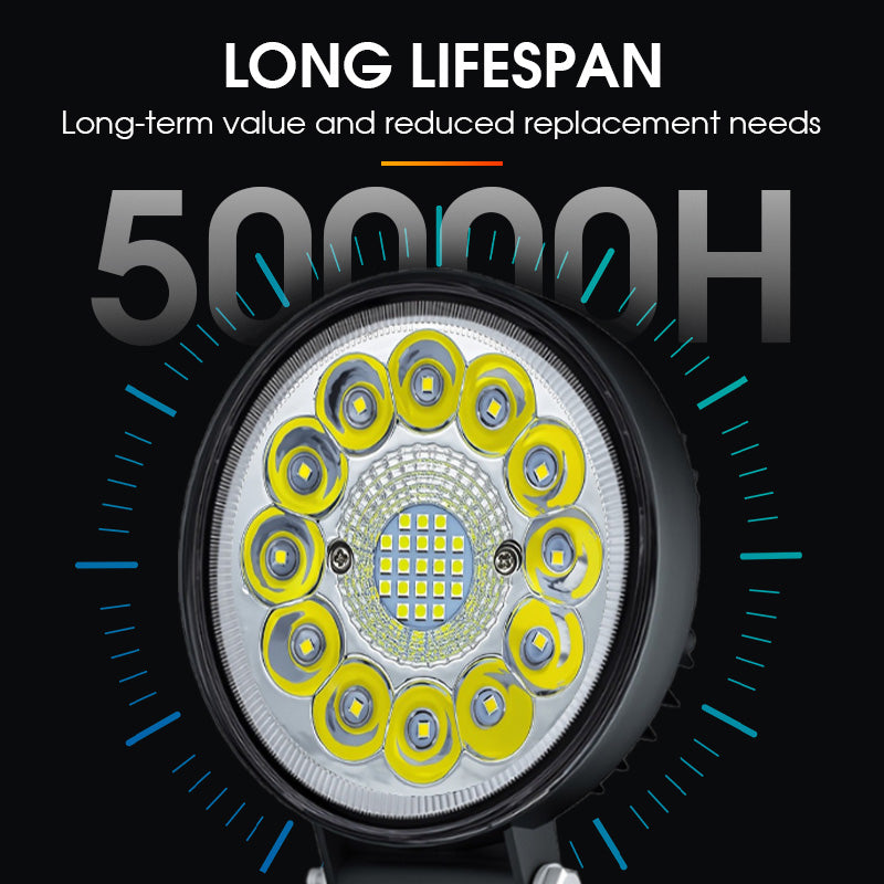 ⏳Begrenzte Zeit 50%💡4-Zoll-LED-Pod mit 99 W für Offroad-Anwendungen✨