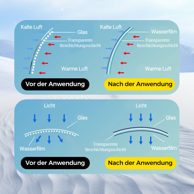 🔥Varning för heta försäljningar! ❄️ Mikromolekulares Antibeschlag-Beschichtungstuch – Hält Ihre Windschutzscheibe klar und beschlagfrei 🧽✨